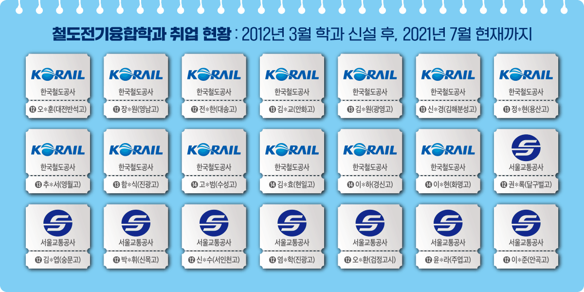 동양대학교